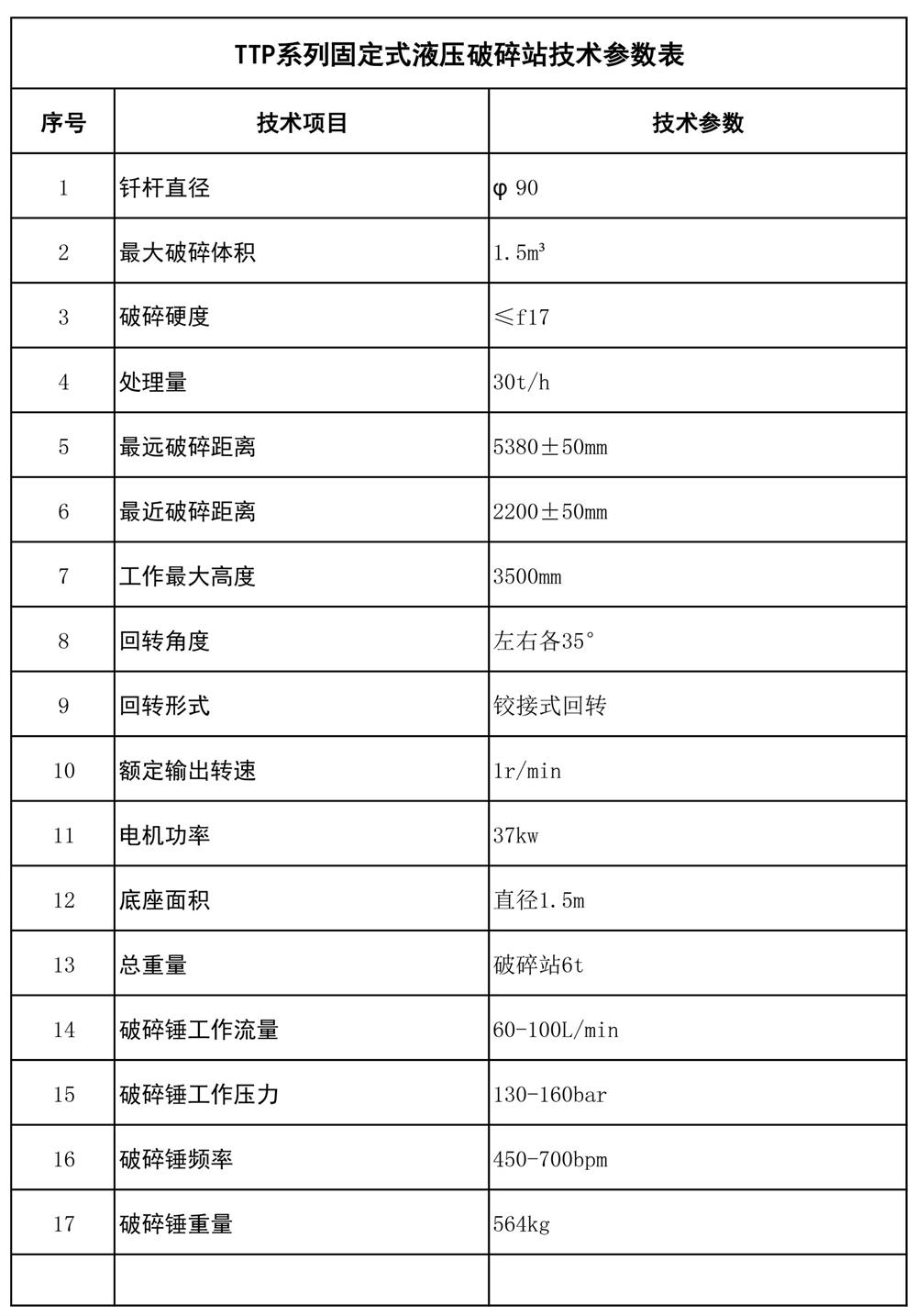 固定式液壓破碎站