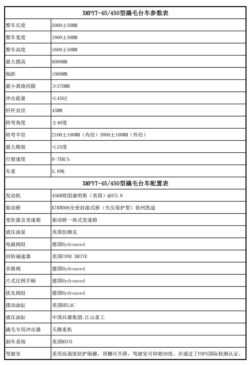 XMPYT-45-450型撬毛臺(tái)車(chē)（遙控型）